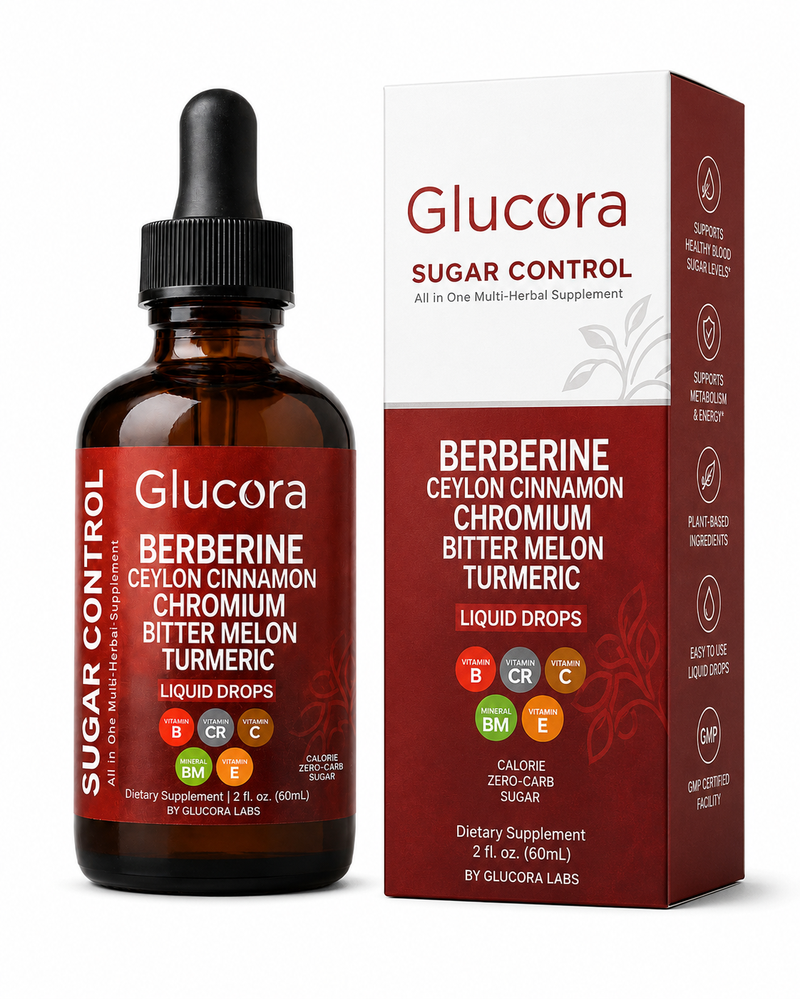GLUCORA